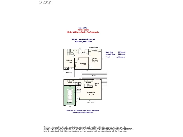 MLS: 19051315 Condo For Sale