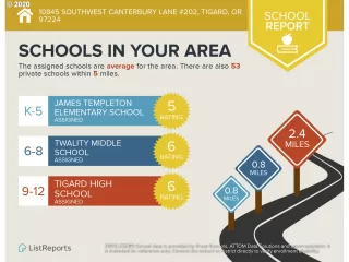 Photo #2: 20156998 Listing