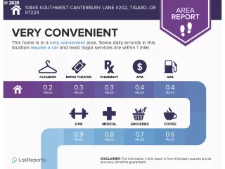 Photo #3: 20156998 Listing