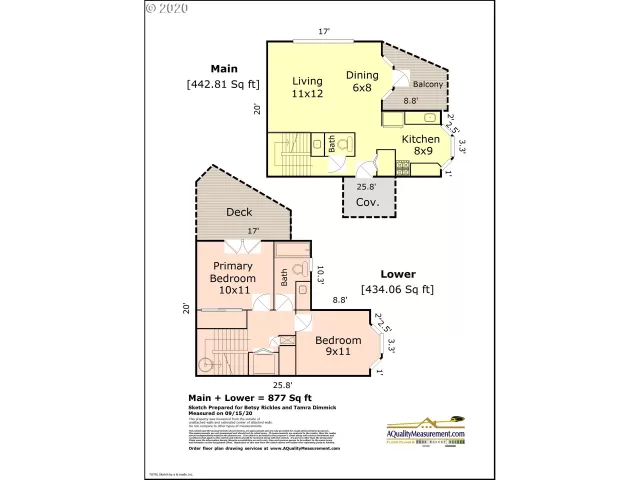 MLS: 20190357 Condo For Sale