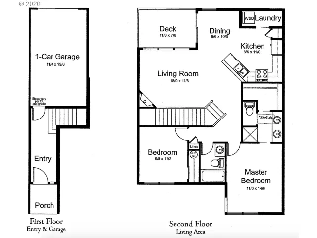 MLS: 20224555 Condo For Sale