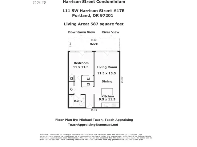 MLS: 20235044 Condo For Sale