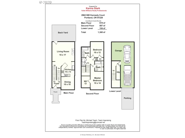MLS: 20432572 Condo For Sale