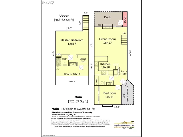 MLS: 21159317 Condo For Sale