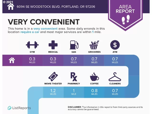 MLS: 21467931 Condo For Sale