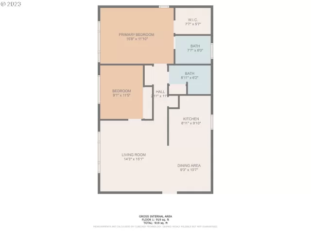 MLS: 23044266 Condo For Sale