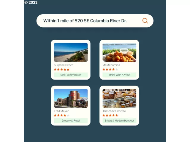 MLS: 23509780 Condo For Sale