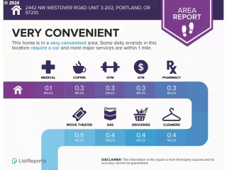 Photo #4: 24310258 Listing