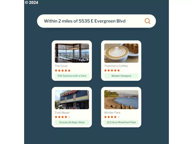 MLS: 24456280 Condo For Sale