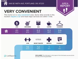 Photo #6: 24482998 Listing 