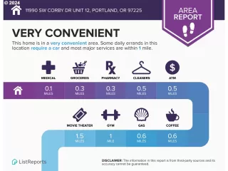 More Details about MLS # 24531068 : 11990 SW CORBY DR #12