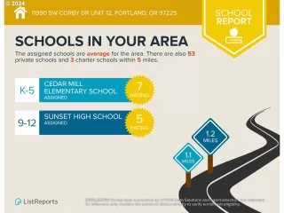 Photo #3: 24531068 Listing