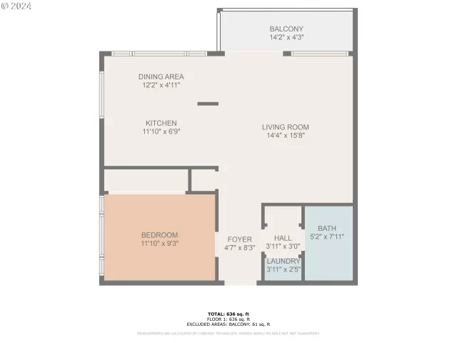 MLS: 24674595 Condo For Sale