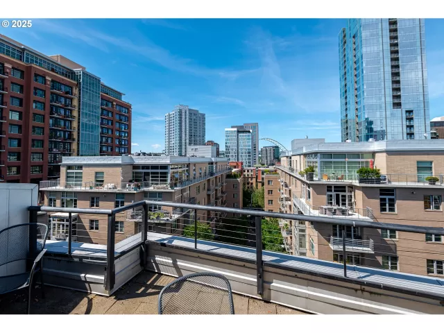 MLS: 283105047 Condo For Sale