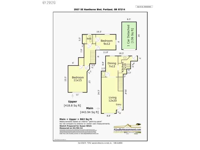 MLS: 364789614 Condo For Sale