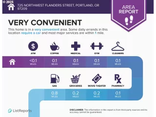 Photo #6: 410903625 Listing 