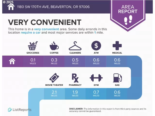 MLS: 424290404 Condo For Sale