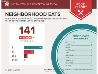 Photo #2: 424290404 Listing 