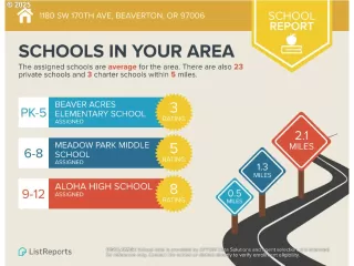 Photo #3: 424290404 Listing 