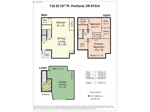 MLS: 509995287 Condo For Sale