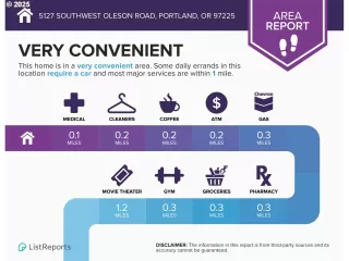 Photo #2: 531054258 Listing