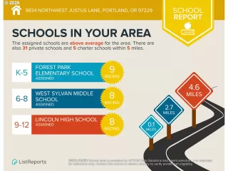 Photo #4: 546244293 Listing 