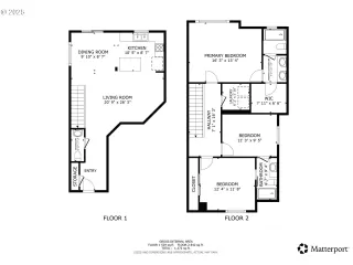 Browse active condo listings in REX HILL