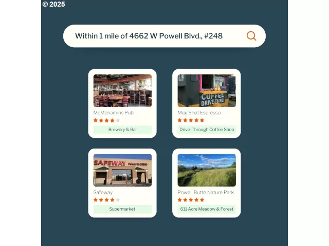 MLS: 705618115 Condo For Sale