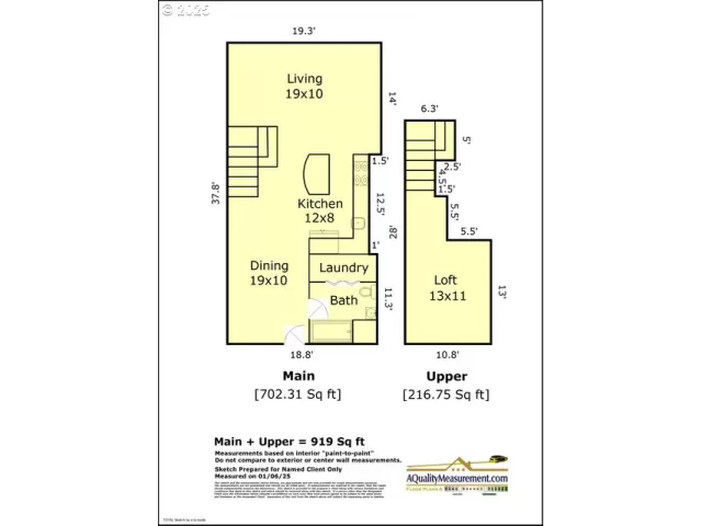 MLS: 715008663 Condo For Sale