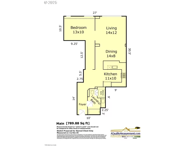 MLS: 778651393 Condo For Sale